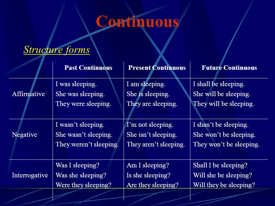 Continuous Structure forms Past Continuous Present Continuous