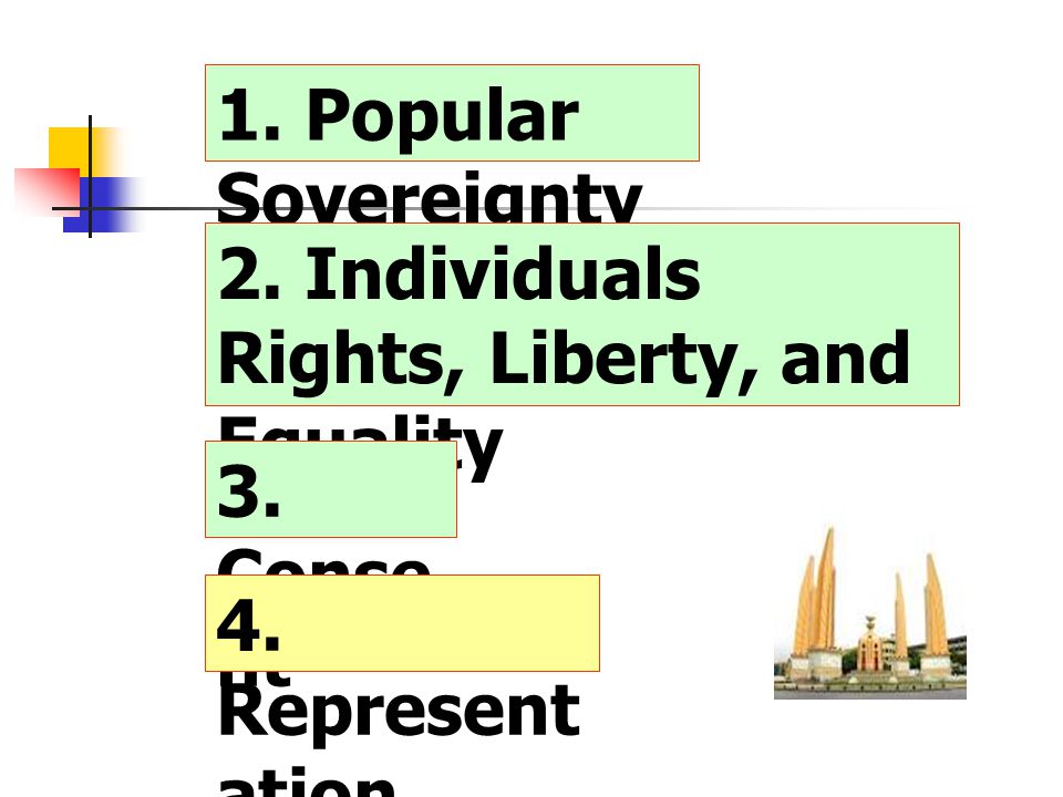 1. Popular Sovereignty 2. Individuals Rights, Liberty, and Equality 3. Consent 4. Representation