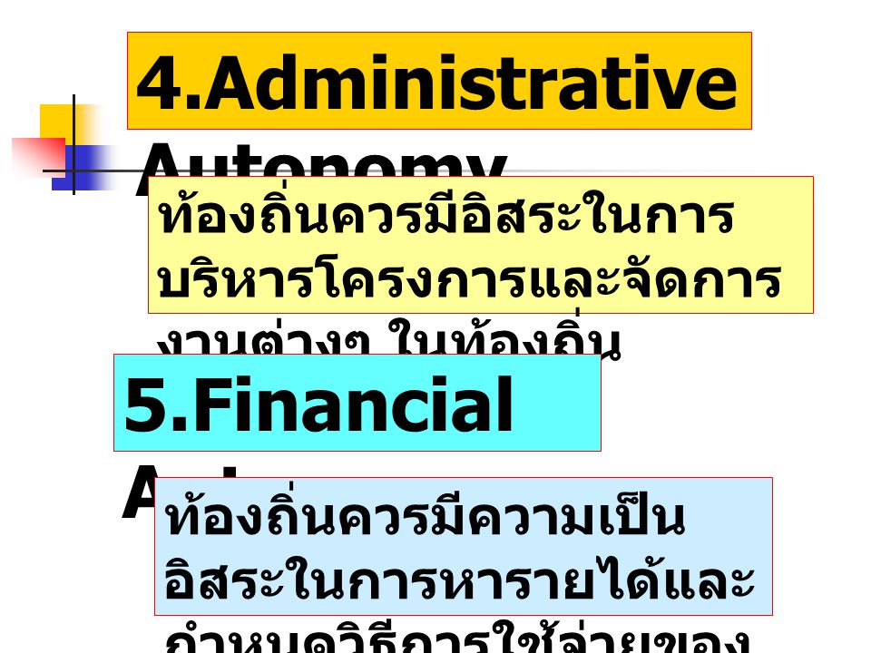 4.Administrative Autonomy