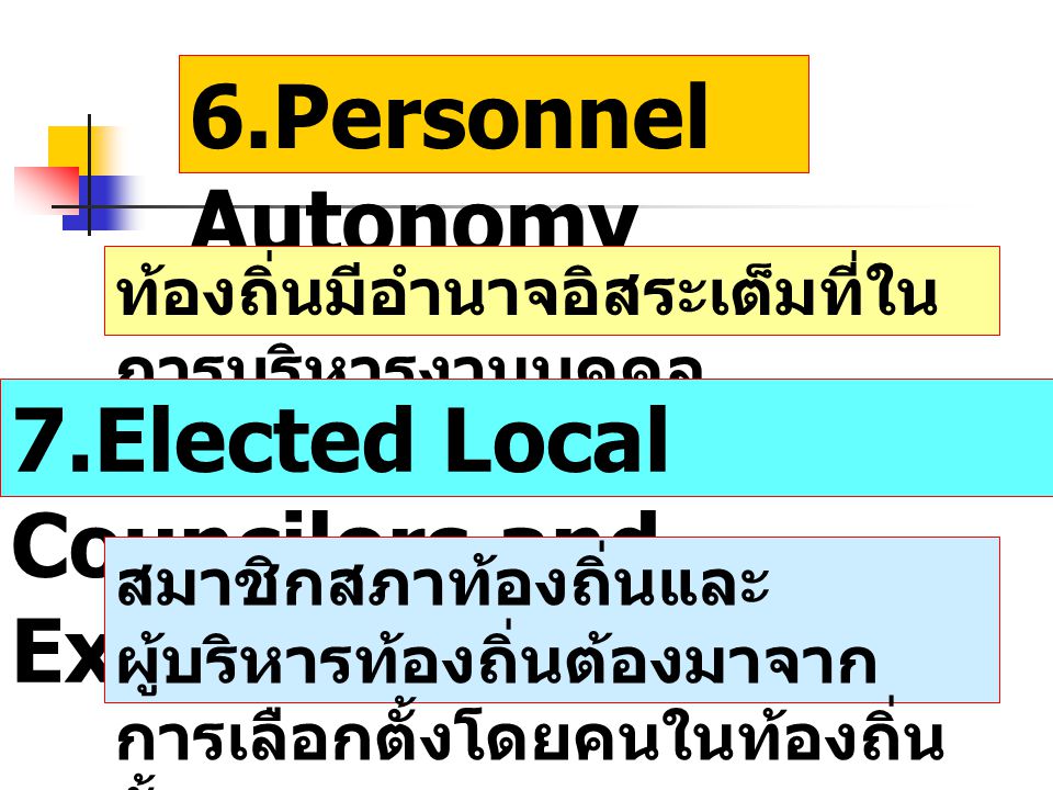 7.Elected Local Councilors and Executive