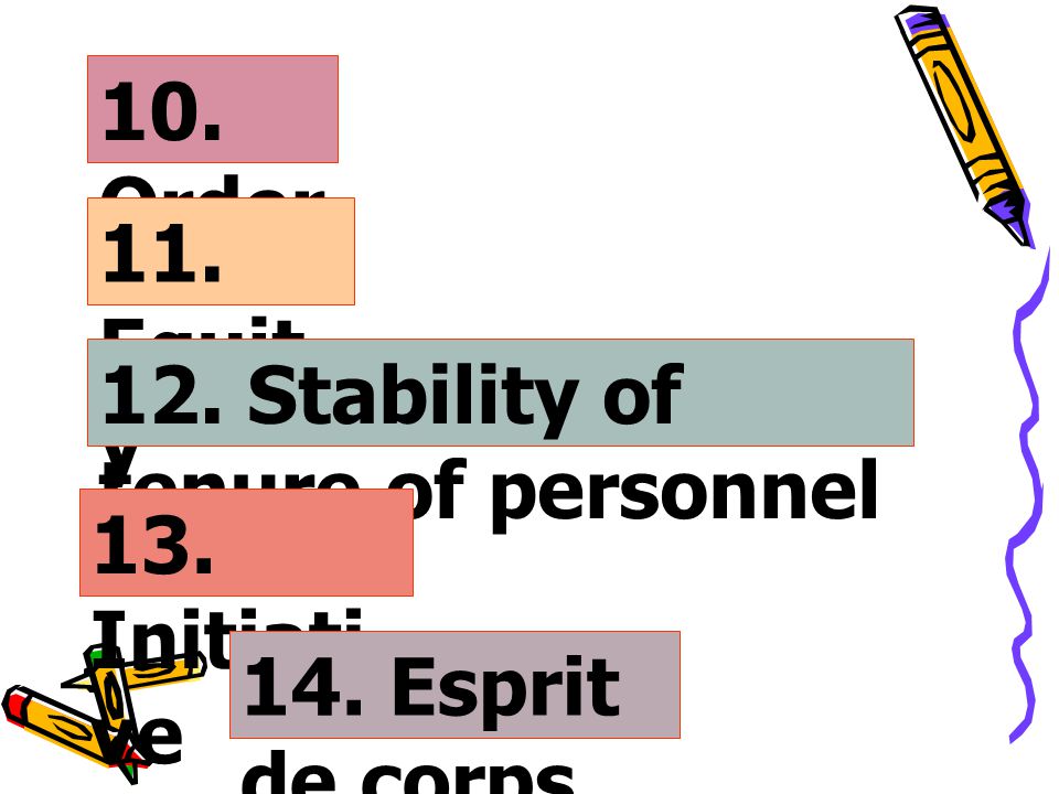 10. Order 11. Equity 12. Stability of tenure of personnel 13. Initiative 14. Esprit de corps