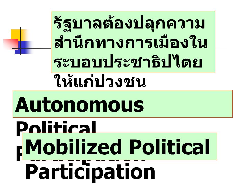 Autonomous Political Participation