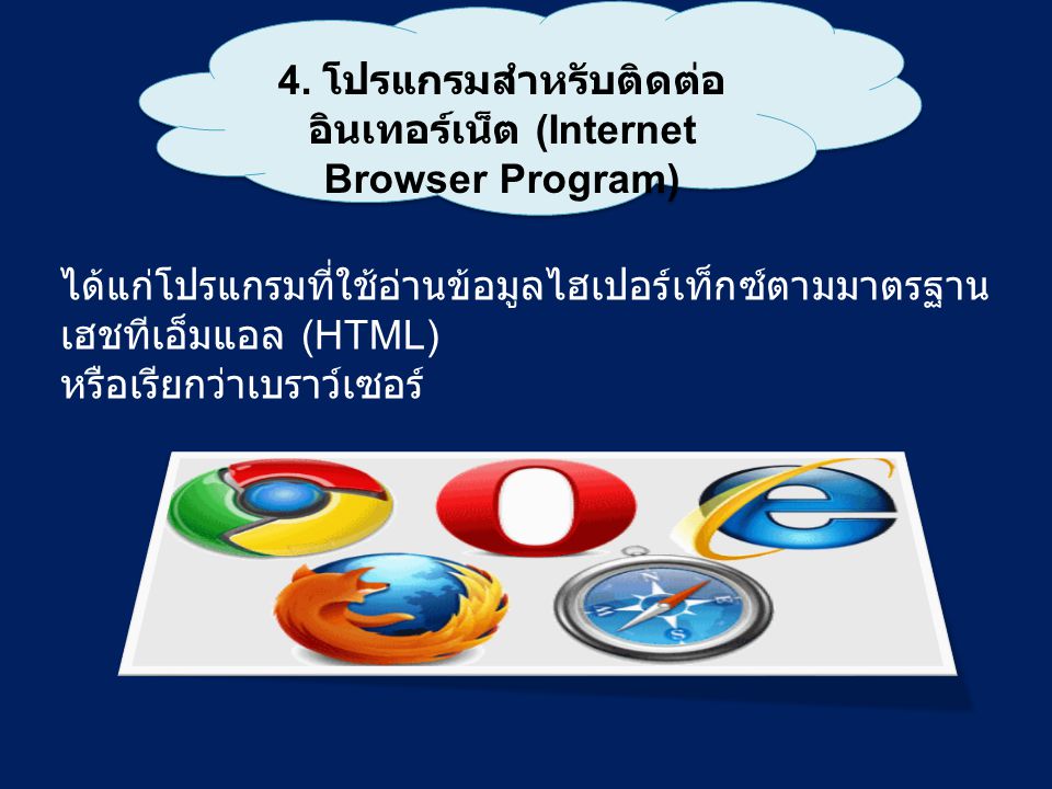 4. โปรแกรมสำหรับติดต่ออินเทอร์เน็ต (Internet Browser Program)