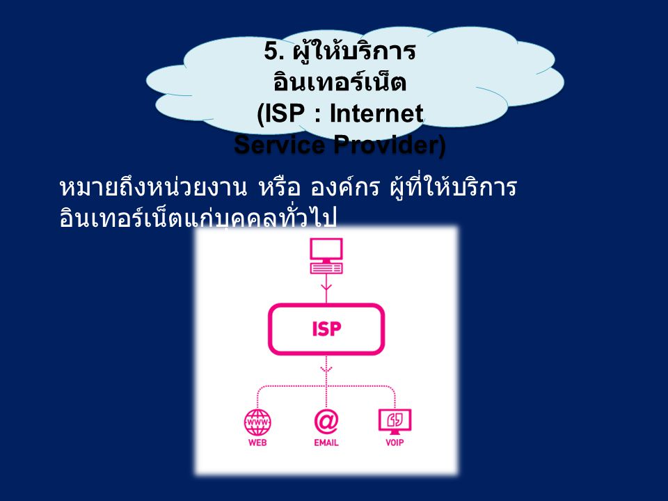 5. ผู้ให้บริการอินเทอร์เน็ต (ISP : Internet Service Provider)