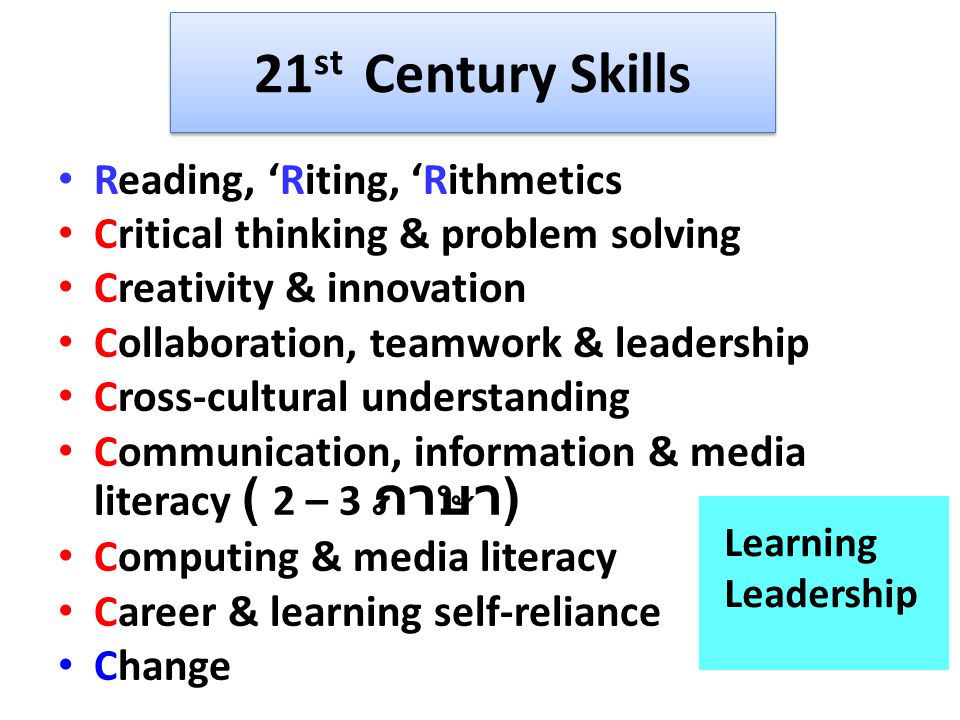 21st Century Skills Reading, ‘Riting, ‘Rithmetics