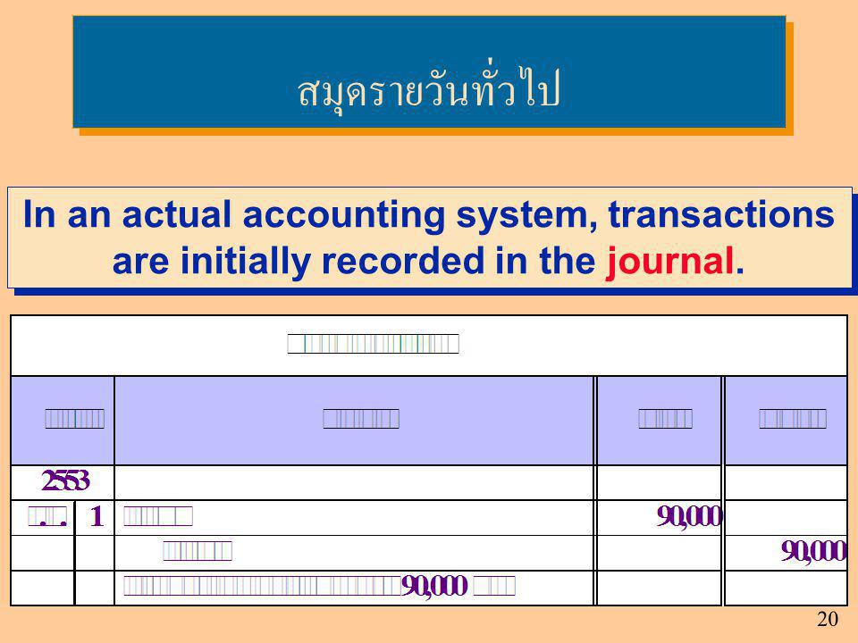 สมุดรายวันทั่วไป In an actual accounting system, transactions are initially recorded in the journal.