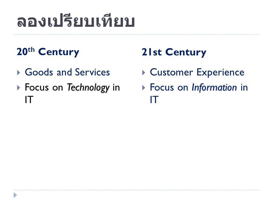 ลองเปรียบเทียบ 20th Century 21st Century Goods and Services