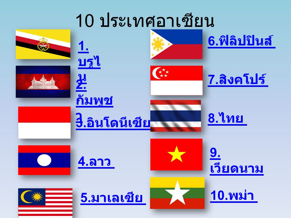 10 ประเทศอาเซียน 6.ฟิลิปปินส์ 1.บรูไน 7.สิงคโปร์ 2.กัมพูชา 8.ไทย