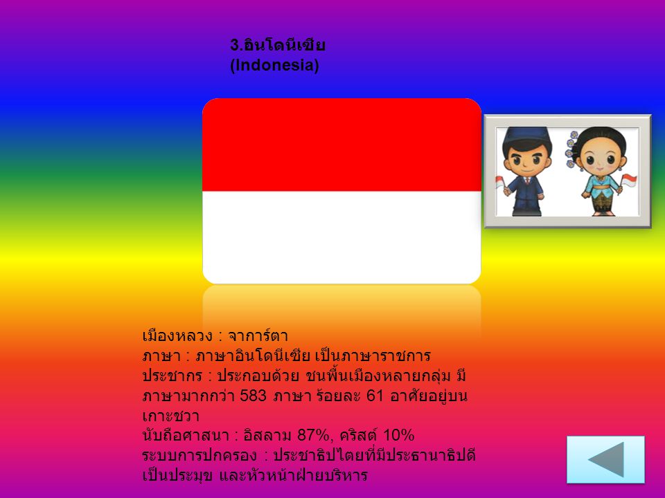 3.อินโดนีเซีย (Indonesia)