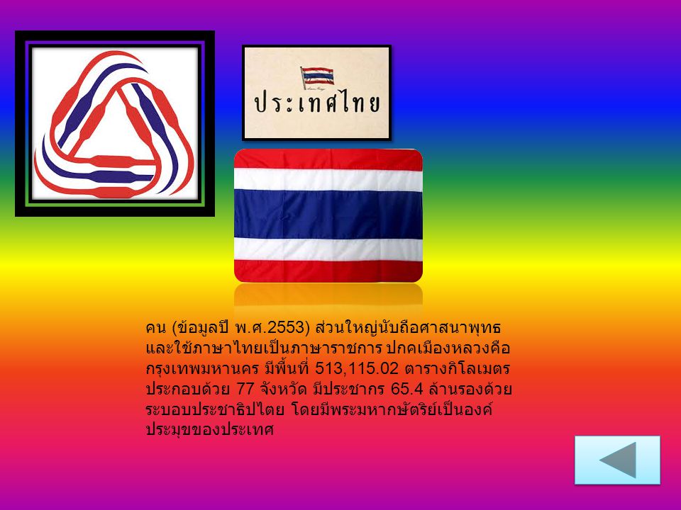 คน (ข้อมูลปี พ.ศ.2553) ส่วนใหญ่นับถือศาสนาพุทธ และใช้ภาษาไทยเป็นภาษาราชการ ปกคเมืองหลวงคือกรุงเทพมหานคร มีพื้นที่ 513, ตารางกิโลเมตร ประกอบด้วย 77 จังหวัด มีประชากร 65.4 ล้านรองด้วยระบอบประชาธิปไตย โดยมีพระมหากษัตริย์เป็นองค์ประมุขของประเทศ