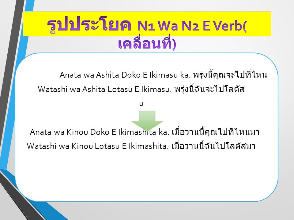 รูปประโยค N1 Wa N2 E Verb(เคลื่อนที่)