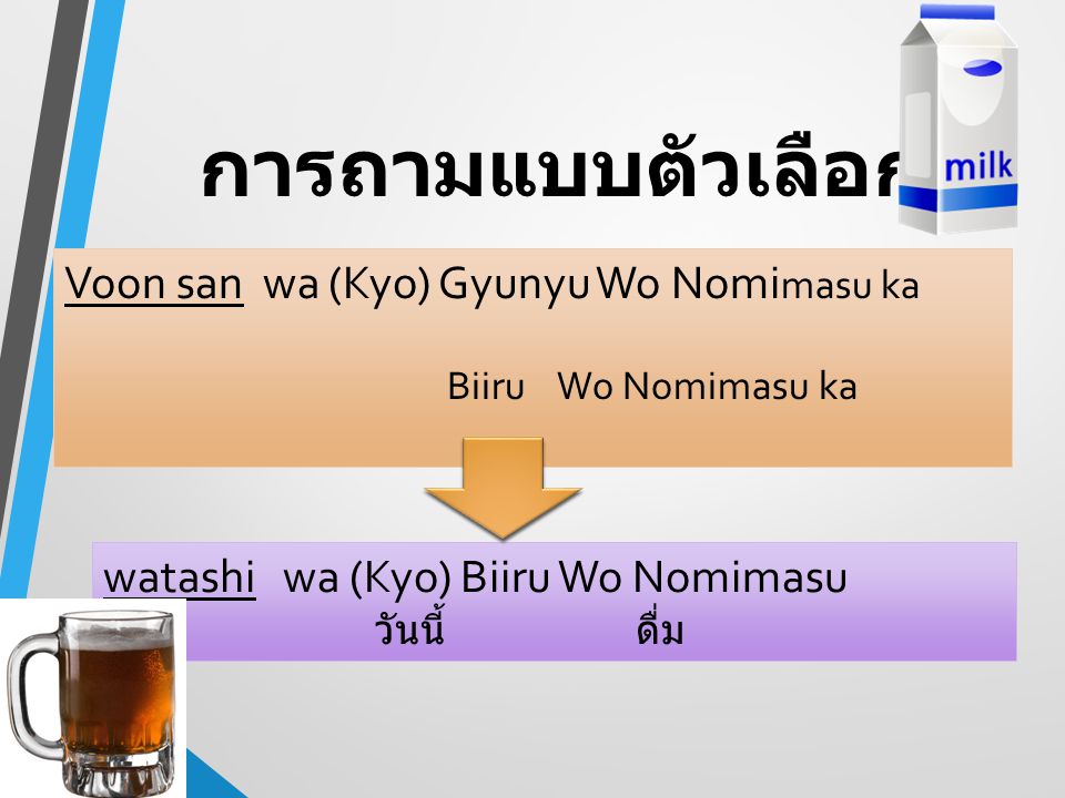 การถามแบบตัวเลือก Voon san wa (Kyo) Gyunyu Wo Nomimasu ka