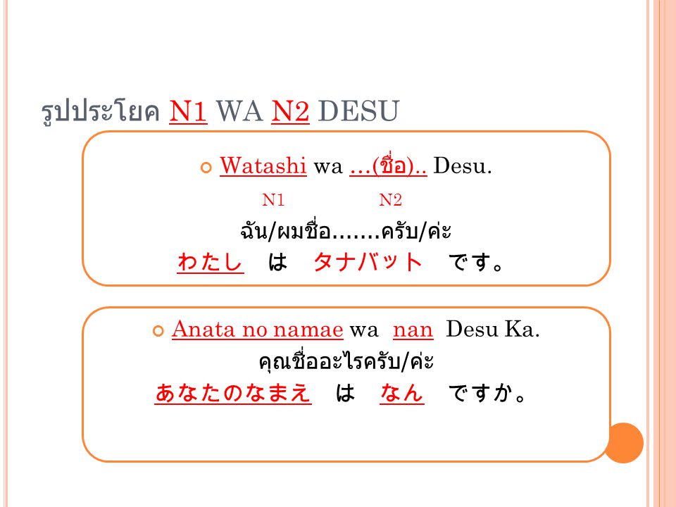 รูปประโยค N1 WA N2 DESU Watashi wa …(ชื่อ).. Desu. N1 N2