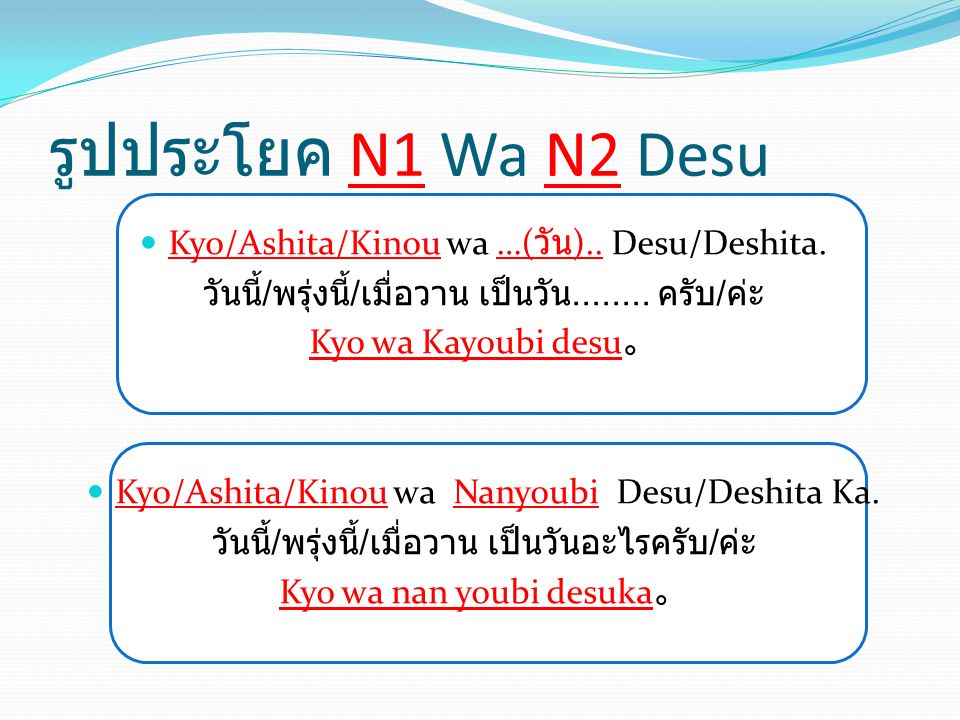 รูปประโยค N1 Wa N2 Desu Kyo/Ashita/Kinou wa …(วัน).. Desu/Deshita.