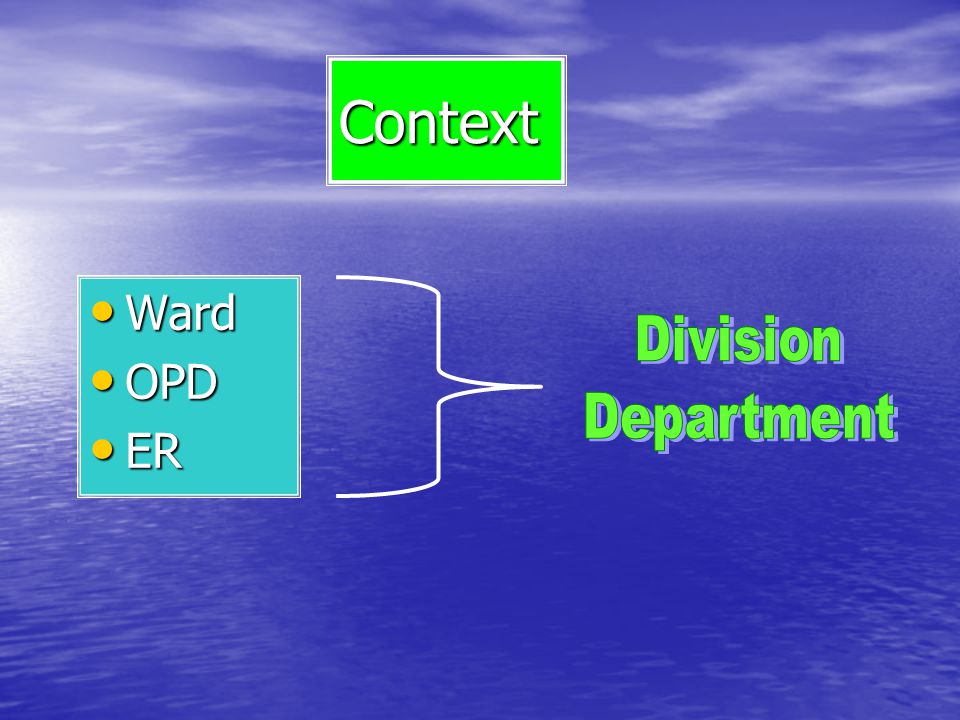 Context Ward OPD ER Division Department