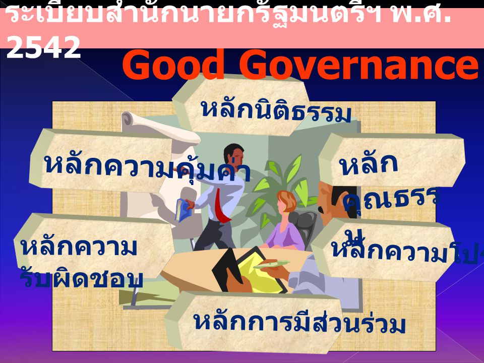 Good Governance ระเบียบสำนักนายกรัฐมนตรีฯ พ.ศ หลักคุณธรรม