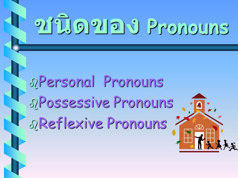 ชนิดของ Pronouns Personal Pronouns Possessive Pronouns