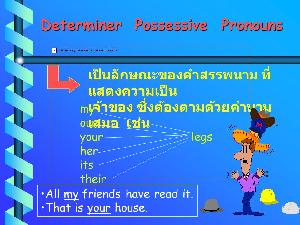 Determiner Possessive Pronouns