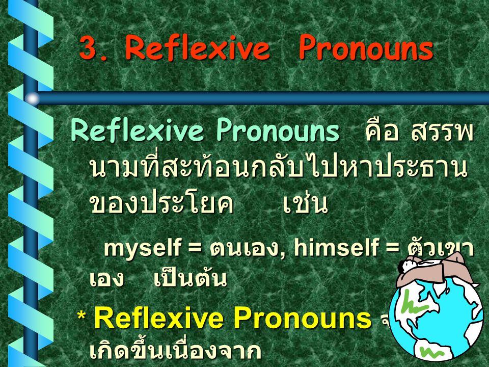 3. Reflexive Pronouns Reflexive Pronouns คือ สรรพนามที่สะท้อนกลับไปหาประธานของประโยค เช่น. myself = ตนเอง, himself = ตัวเขาเอง เป็นต้น.