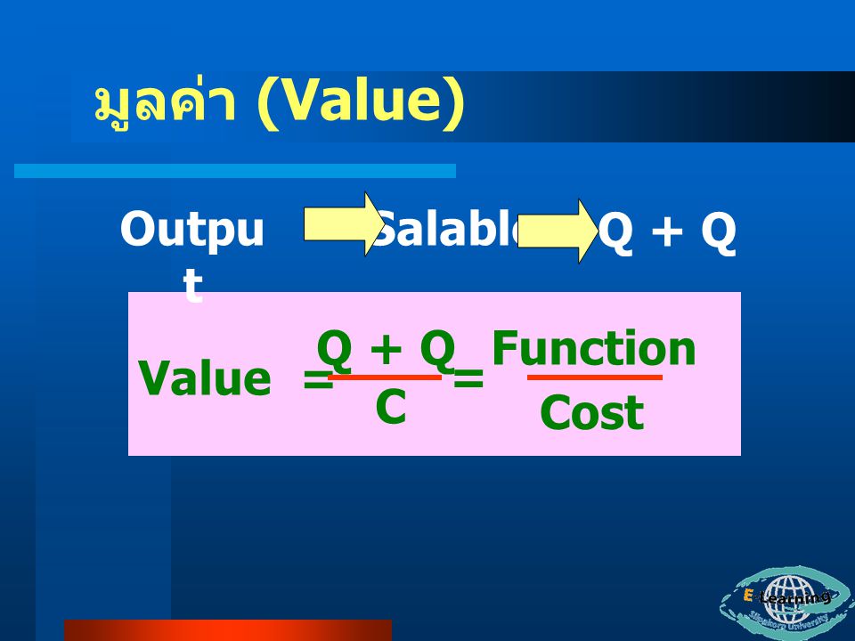 มูลค่า (Value) Output Salable Q + Q Q + Q Function Value = = C Cost