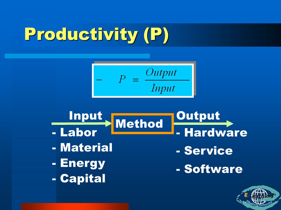 Productivity (P) Input Output Method - Hardware - Service - Software