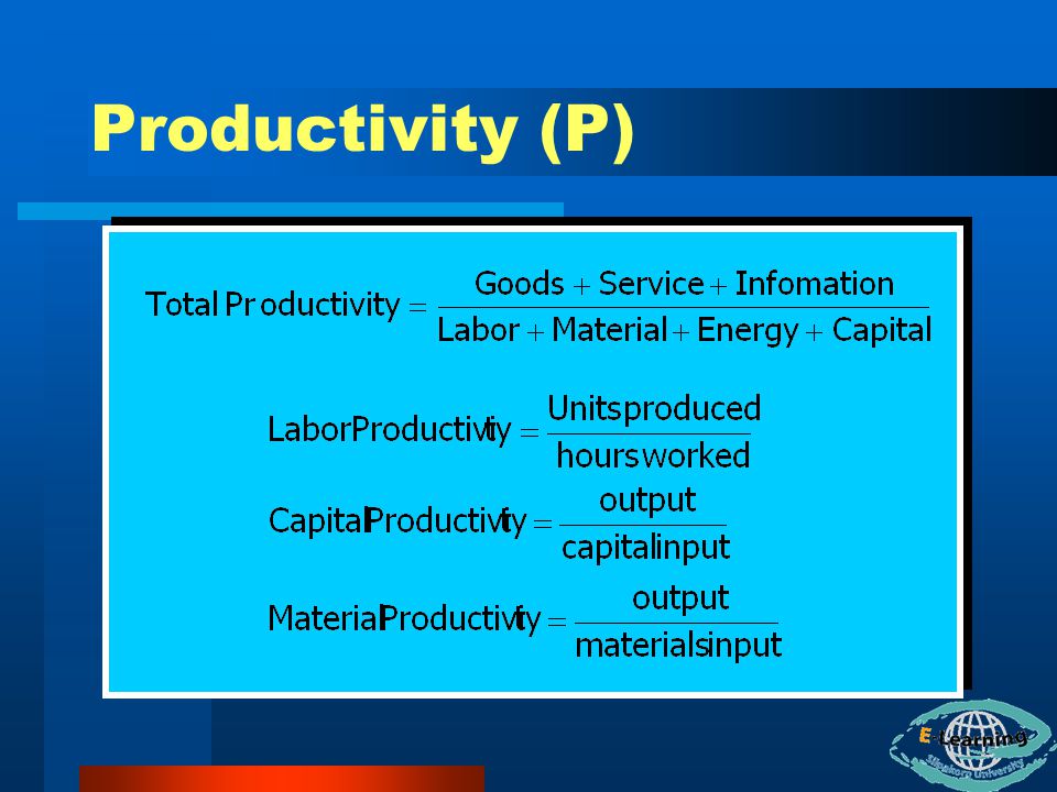 Productivity (P)