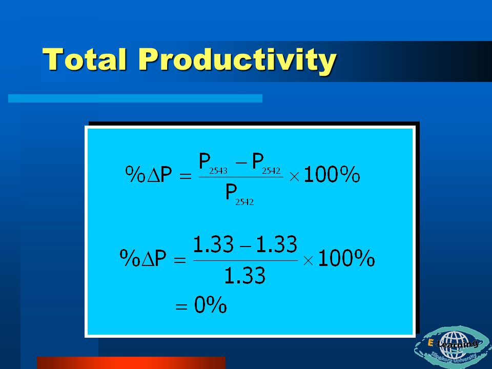 Total Productivity