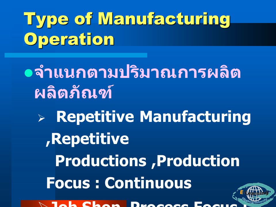 Type of Manufacturing Operation