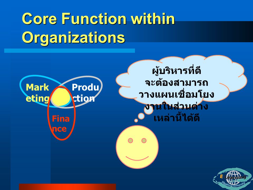 Core Function within Organizations