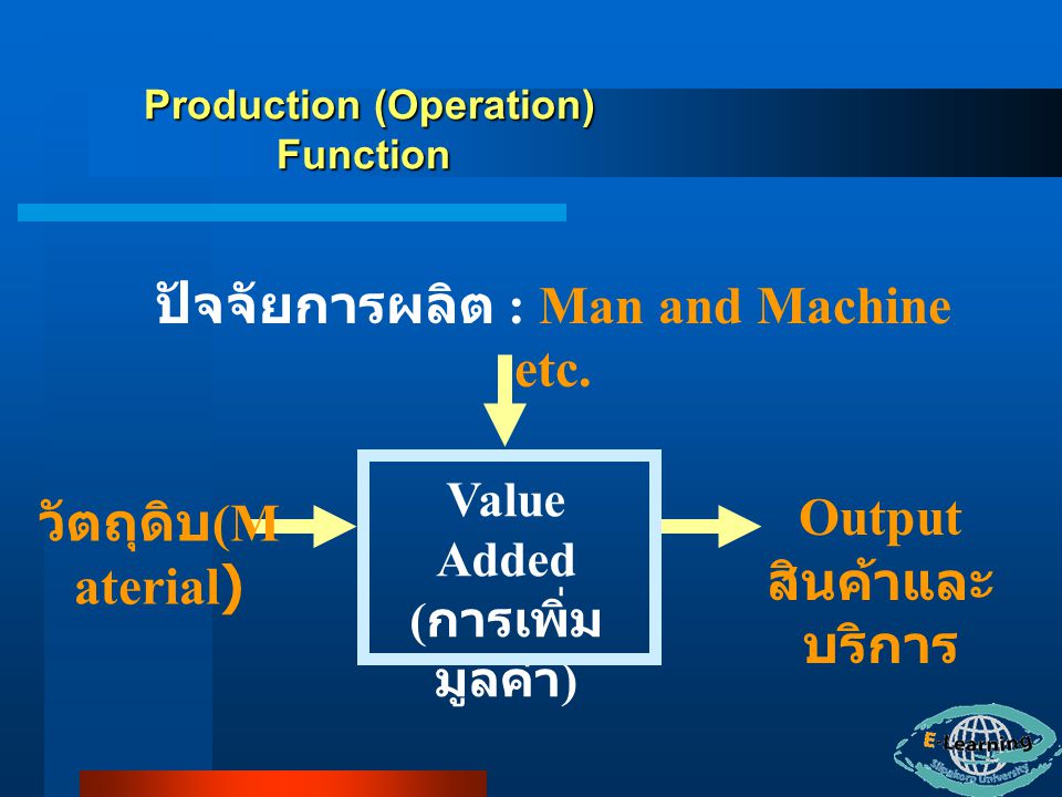 ปัจจัยการผลิต : Man and Machine etc.