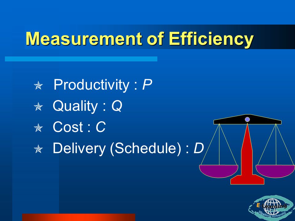 Measurement of Efficiency