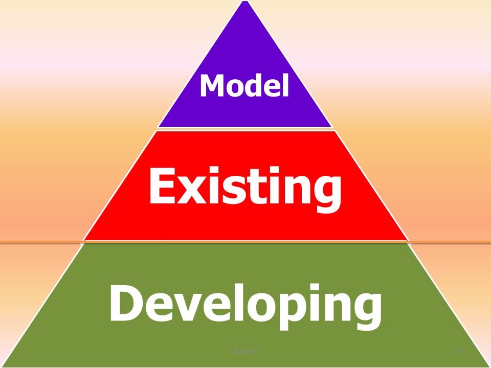 Model Existing Developing อังคณา