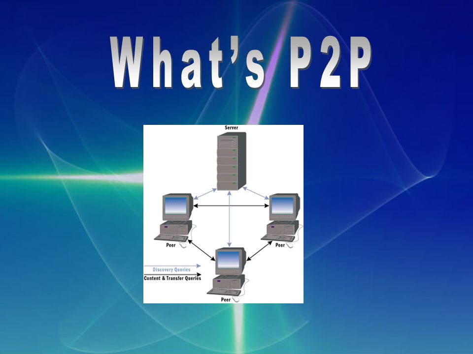 What’s P2P
