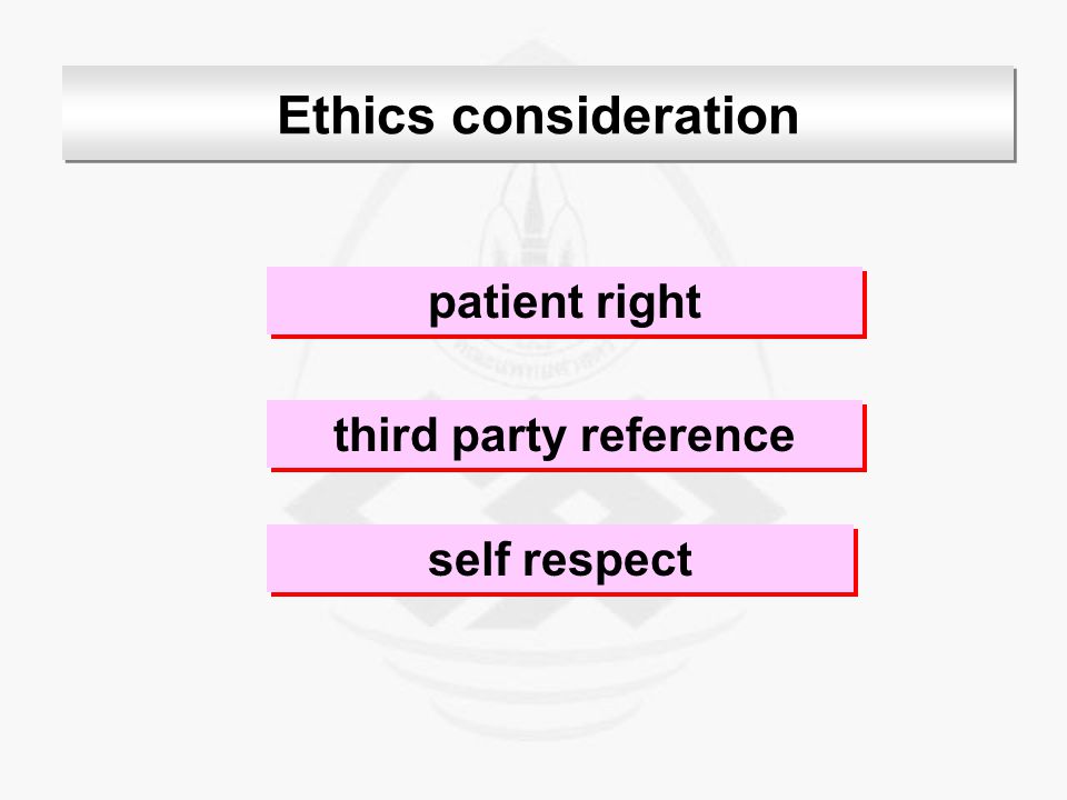Ethics consideration patient right third party reference self respect