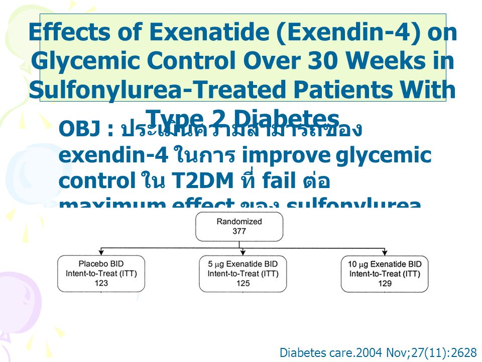 Effects of Exenatide (Exendin-4) on Glycemic Control Over 30 Weeks in Sulfonylurea-Treated Patients With Type 2 Diabetes