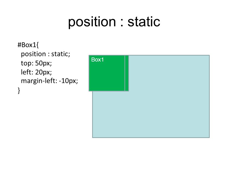 position : static #Box1{ position : static; top: 50px; left: 20px; }