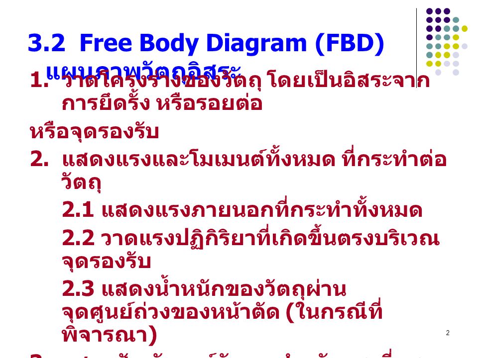3.2 Free Body Diagram (FBD) แผนภาพวัตถุอิสระ