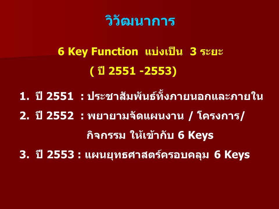 วิวัฒนาการ 6 Key Function แบ่งเป็น 3 ระยะ ( ปี )