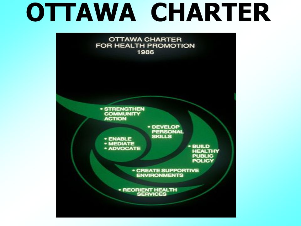 OTTAWA CHARTER