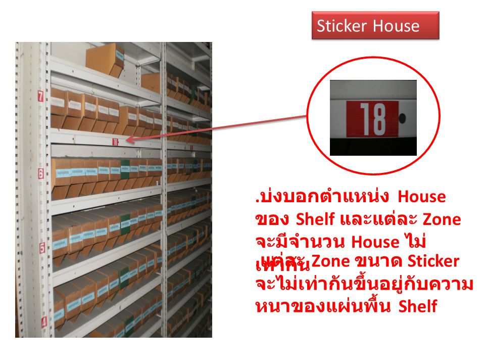 Sticker House .บ่งบอกตำแหน่ง House ของ Shelf และแต่ละ Zone จะมีจำนวน House ไม่เท่ากัน.