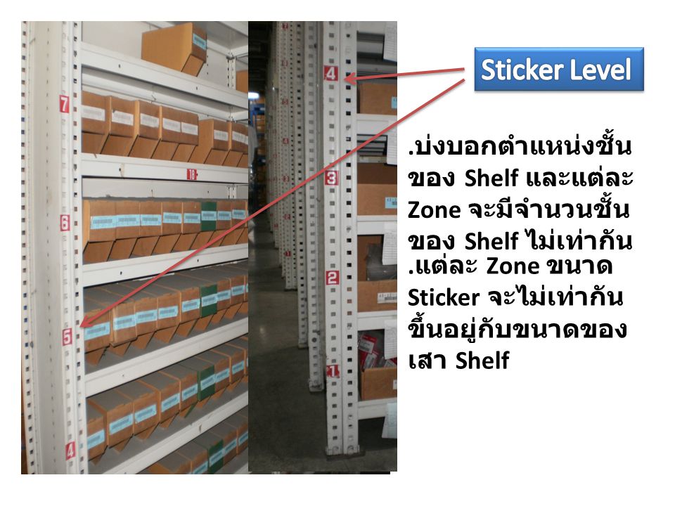 Sticker Level .บ่งบอกตำแหน่งชั้นของ Shelf และแต่ละ Zone จะมีจำนวนชั้นของ Shelf ไม่เท่ากัน.