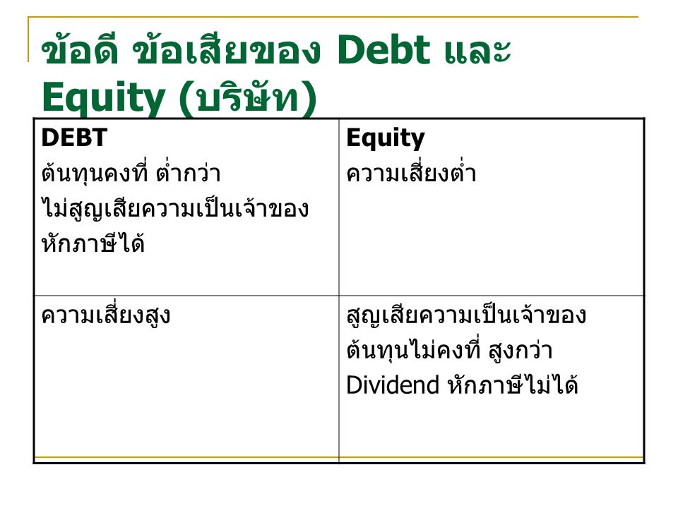 ข้อดี ข้อเสียของ Debt และ Equity (บริษัท)
