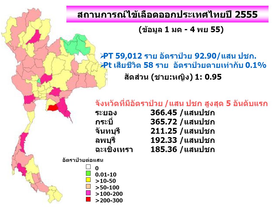 สถานการณ์ไข้เลือดออกประเทศไทยปี 2555
