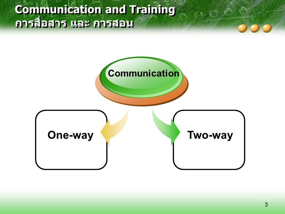 Communication and Training การสื่อสาร และ การสอน
