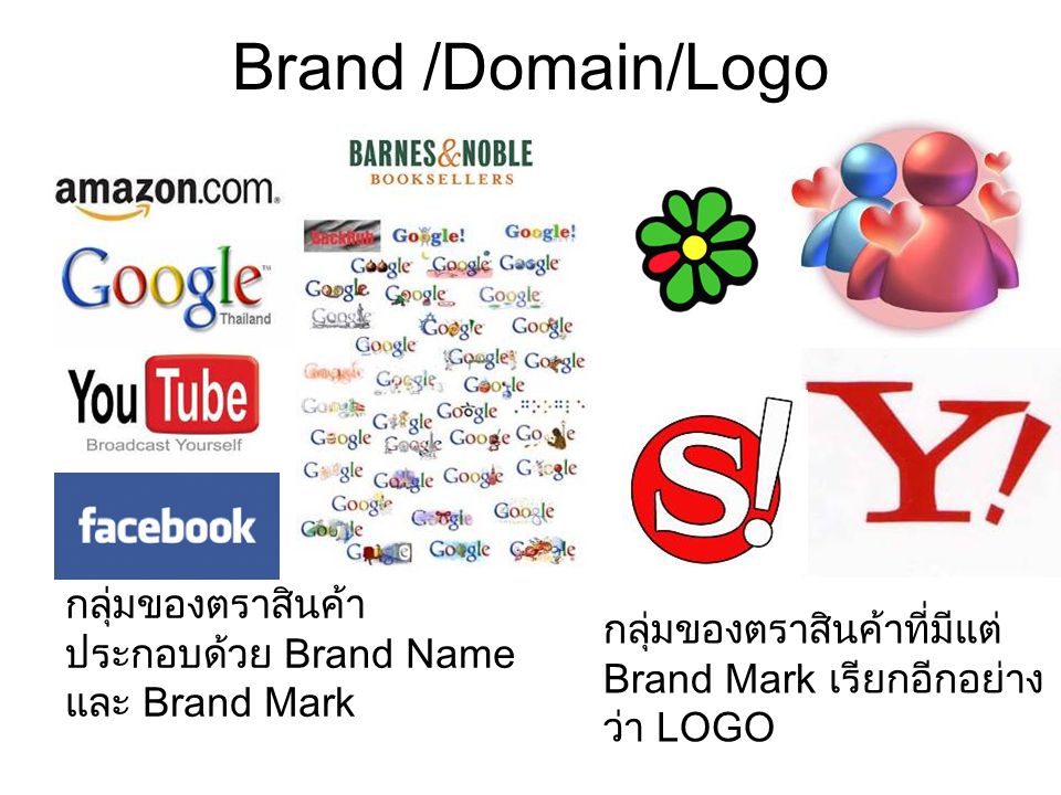 Brand /Domain/Logo กลุ่มของตราสินค้า ประกอบด้วย Brand Name และ Brand Mark.