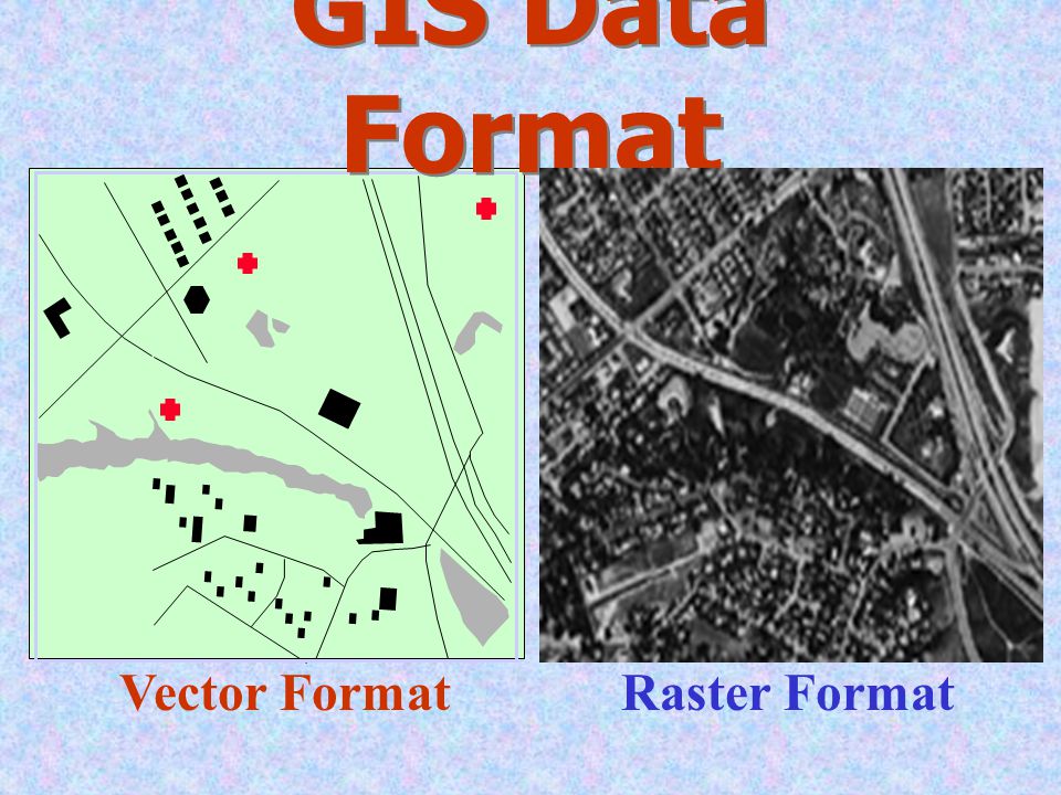 GIS Data Format Vector Format Raster Format
