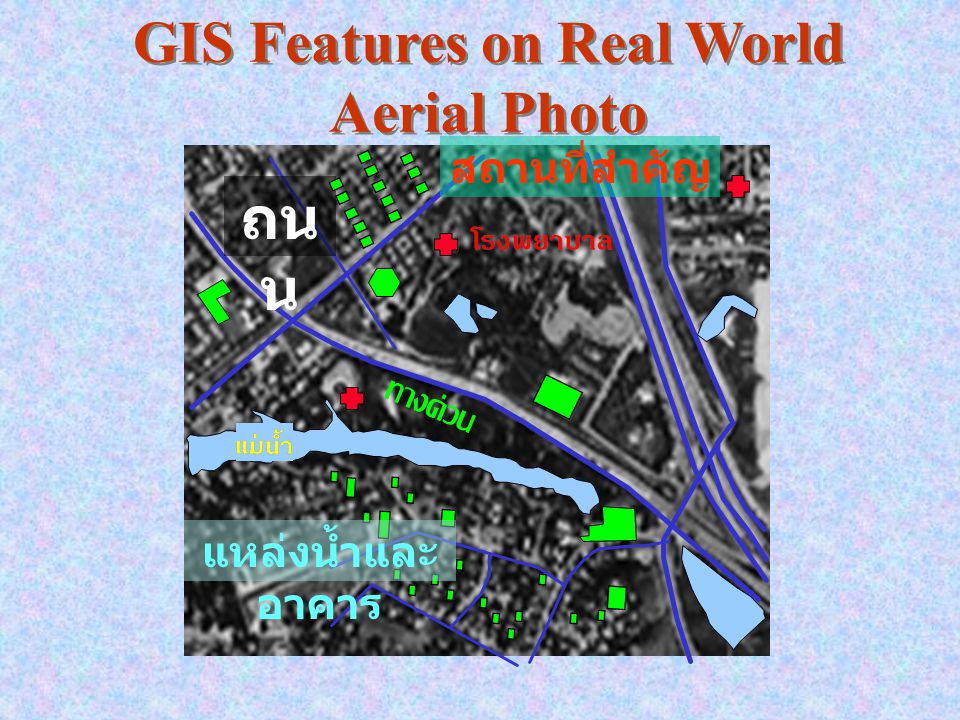 GIS Features on Real World Aerial Photo