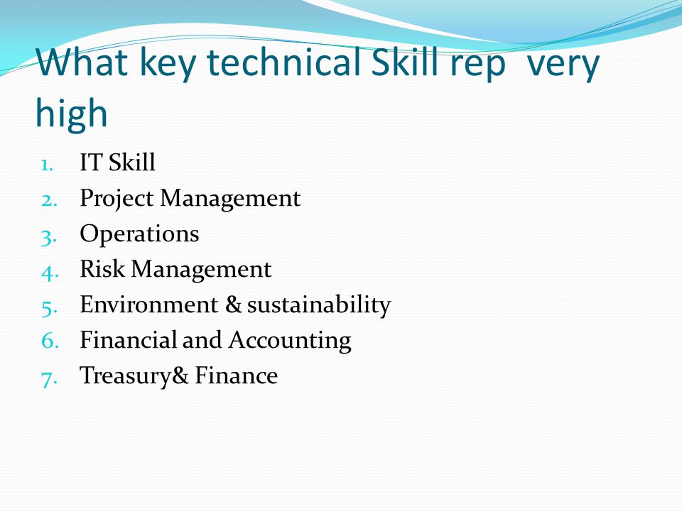 What key technical Skill rep very high