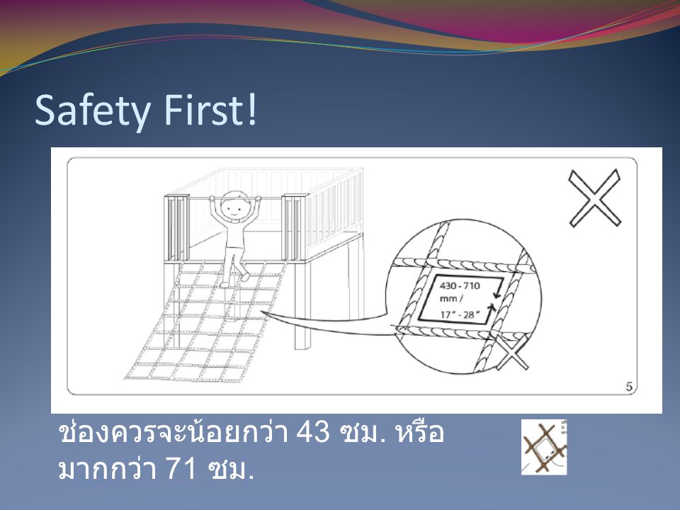 Safety First! ช่องควรจะน้อยกว่า 43 ซม. หรือมากกว่า 71 ซม.