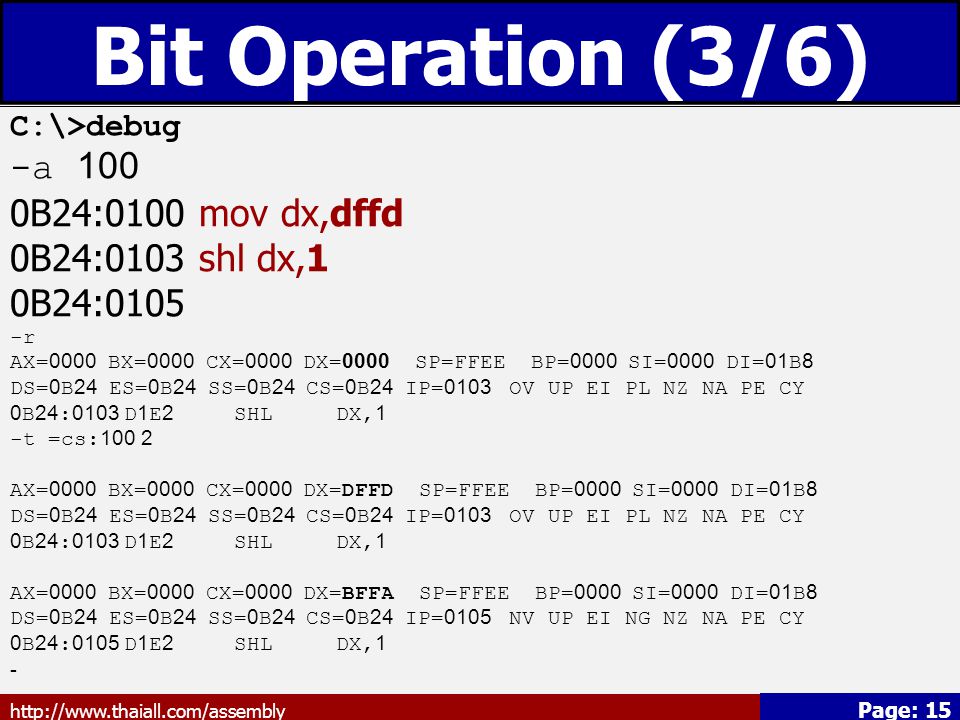 Bit Operation (3/6) -a 100 0B24:0100 mov dx,dffd 0B24:0103 shl dx,1
